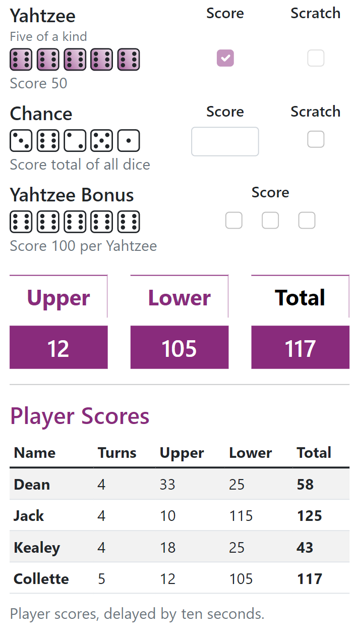 A screen shot of the score sheet for Yahtzee showing all player scores